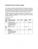 Impuestos sobre la renta por pagar. Empresa Silopren, S.A