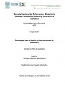 Estrategias para el diseño de intervenciones de enfermería