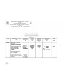 Rubricas sociales y naturales