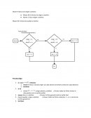 Mover N discos de origen a destino