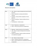 Cambios en la administración de la empresa