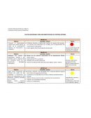 PAUTAS ADICIONALES PARA IMPLEMENTACION DEL CONTROL INTERNO
