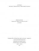 Actividad Sintesis el Trabajo Social Comunitario en España