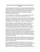 Origen y Evolución de la filosofía del derecho a través de las diferentes épocas