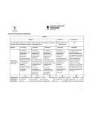 MATRIZ DE VALORACIÓN DE COMPETENCIA