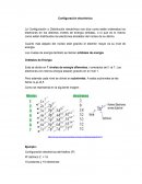 Configuracion electrónica. Temario