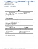 Caso práctico - Trabajo: La Ablana