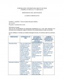 Programa: Comunicación social