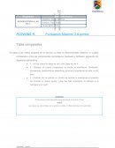 Cuadro Comparativo Hardware y Software