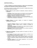 Taller procesos productivos