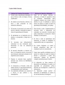 Cuadro comparativo Ed. a Distancia