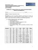 EXAMEN DE 2ª CONVOCATORIA (30%) CURSO DE MICROECONOMÍA