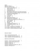 Agregacion parcelaria