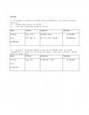 Tiro vertical. Ejercicios