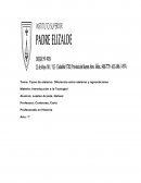 Tipos de ateísmo. Diferencia entre ateísmo y agnosticismo