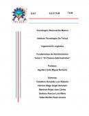 El Proceso Administrativo. La planeación