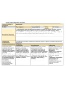 Trabajo final recurso didactico