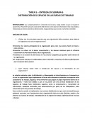 Tarea #5 Creación Empresarial