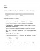 Práctica contabilidad 2