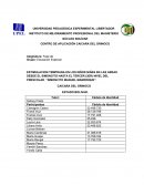 ESTIMULACION TEMPRANA EN LOS NIÑOS NIÑAS EN LAS AREAS DESDE EL SIMONCITO HASTA EL TERCER (3ER) NIVEL DEL PRESCOLAR “SIMONCITO MANUEL MANRRIQUE”