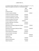 LABORATORIO 19 La Empresa Industrial “PAPELESA S.A”