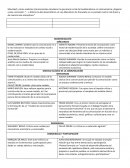 Comunicacion para el desarroollo