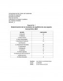 Área de Química Laboratorio de Análisis Cualitativo