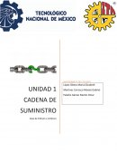 Avance de proyecto empresa Gon-Machine Shop