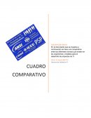 Cuadro comparativo de Normas ISO entorno a TI