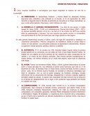 Inventos positivos y negativos
