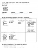 RELACIÓN ENTRE FORMULACIÓN E IMPLEMENTACIÓN DE LA ESTRATEGIA