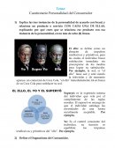 Tema: Cuestionario Personalidad del Consumidor