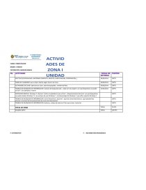 CURSO COMPUTACION. Página 1