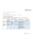 Encuesta de planificación energética