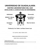 UNIDAD 3. Manejo de conflicto y toma de decisiones