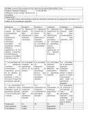 Rubrica de una planeacion