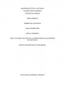 Factores que afectan la sobrevivencia de las mipymes en Costa Rica