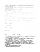 La Empresa Los Aguerridos SA de CV