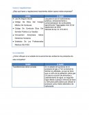 Leyes y regulaciones ¿Bajo qué leyes y regulaciones importantes deben operar estas empresas?