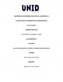 Actividad el altar de muertos: origen y significado en Mexico