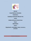 Organización. Actividades, tareas, recursos y procesos