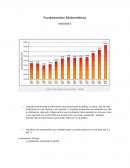 Fundamentos Matemáticos Actividad 1