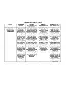 COMUNICACIÓN EXTERNA: LOS PÚBLICOS