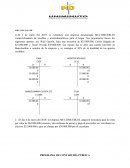 TALLER DE CONTABILIDAD