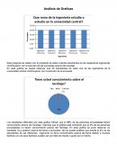 Analisis de graficas
