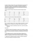 Tarea 1 ¿Cuál es el costo de esta distribución?