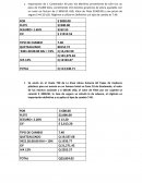 LABORATORIO COMERCIO INTERNACIONAL