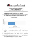 INFORME DE ORIENTACIÓN Y GUÍA MÓDULOS DE FORMACIÓN INTEGRAL I Y II