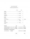 CALCULO SISTEMA DUPONT MUEBLES DE EXPORTACIONES S.A.S