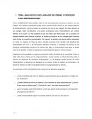 ANÁLISIS DE CASO: ANÁLISIS DE FORMAS Y PROCESOS PARA EMPRENDEDORES